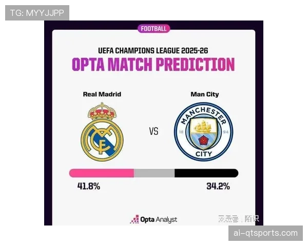 数据视角：曼城vs皇马次回合，传球成功率与控球率的背离现象